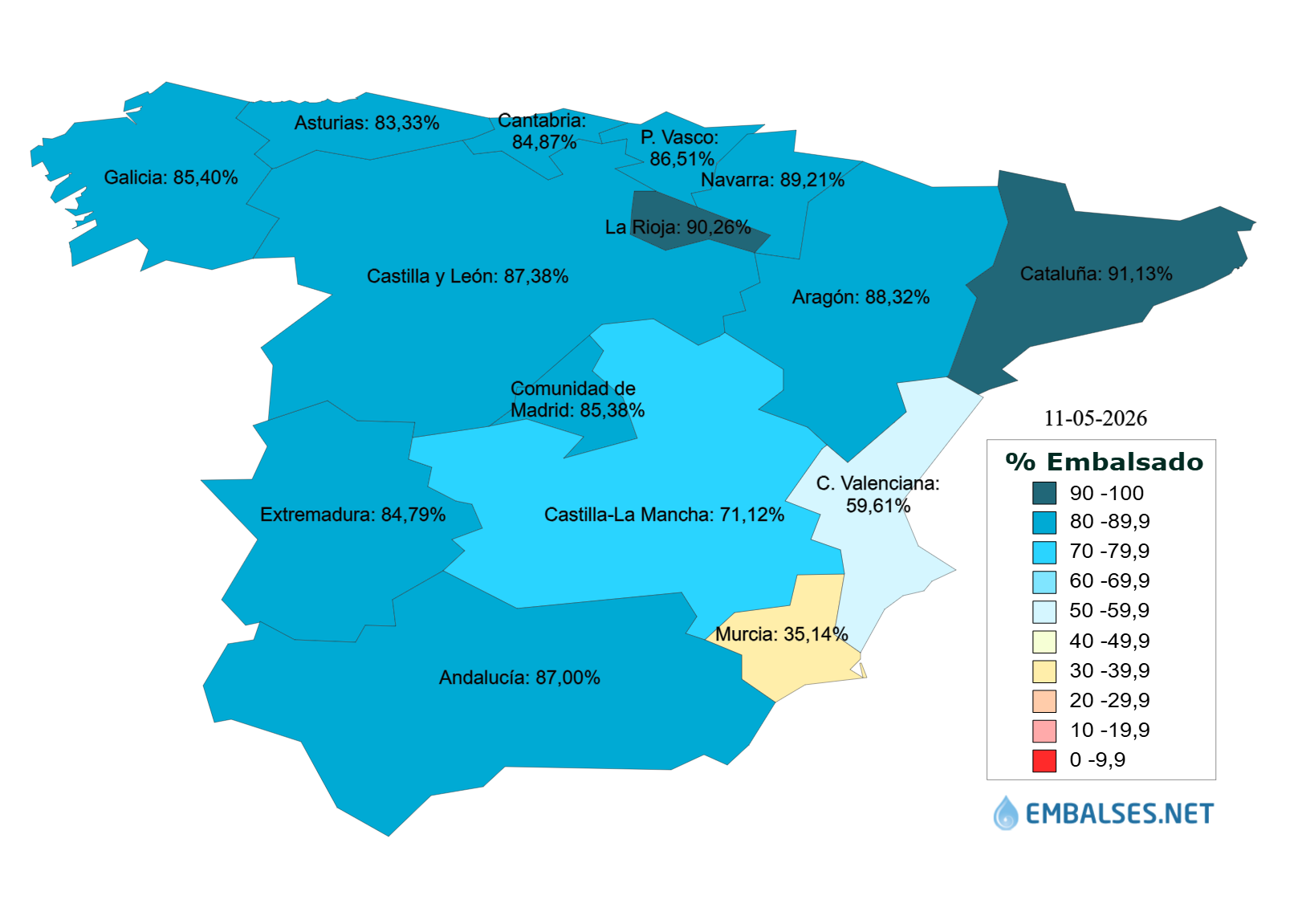 αποθέματα νερού στην Ισπανία Απρίλιος 2026.png